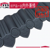 合成樹脂瓦 樹脂波形瓦 , 鋼結(jié)構(gòu)瓦片，塑鋼瓦 , 塑料瓦 , 波浪瓦 , 潔凈板 , upvc瓦 , 耐酸瓦