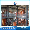 企鵝油脂設(shè)備壓榨設(shè)備浸出生產(chǎn)線市場認可
