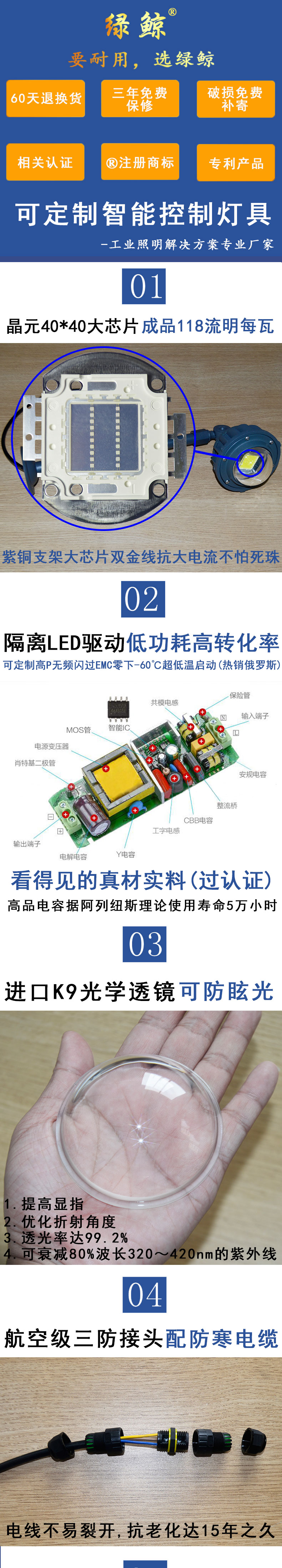 工作燈潛艇人倉(cāng)船用防爆燈_01