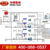 煤礦瓦斯突出聲電監(jiān)測系統(tǒng)生產(chǎn)廠家