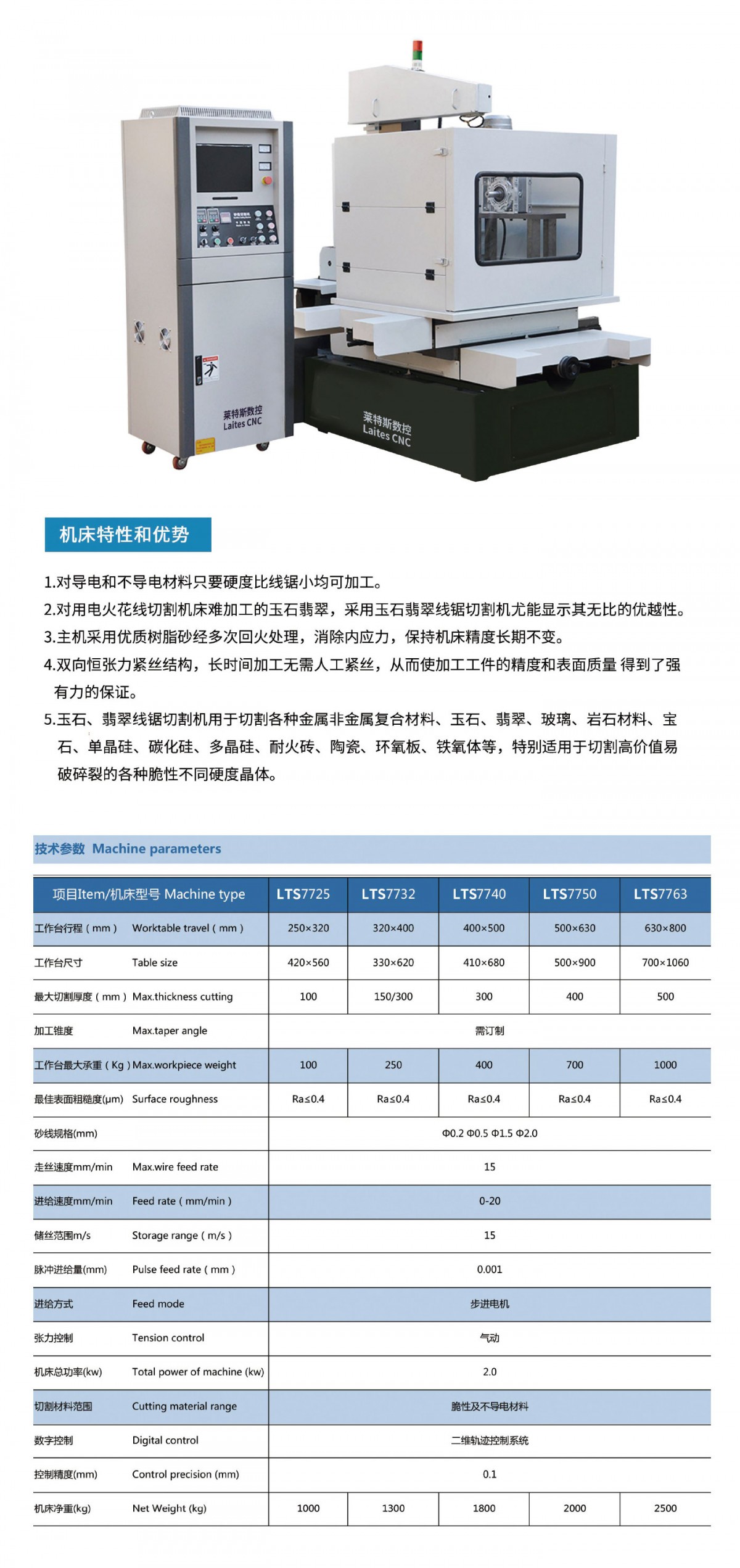 翡翠切割機(jī)