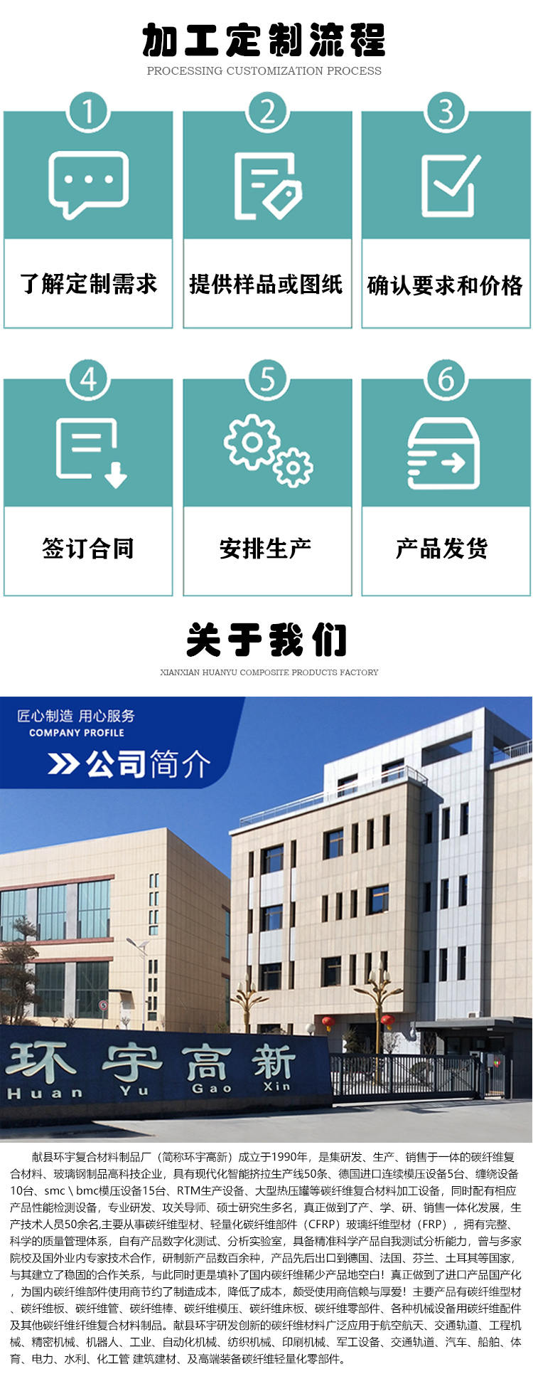 2玻纖棒詳情_副本